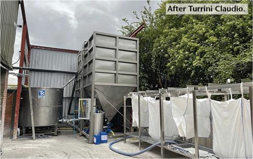 After Turrini After Turrini